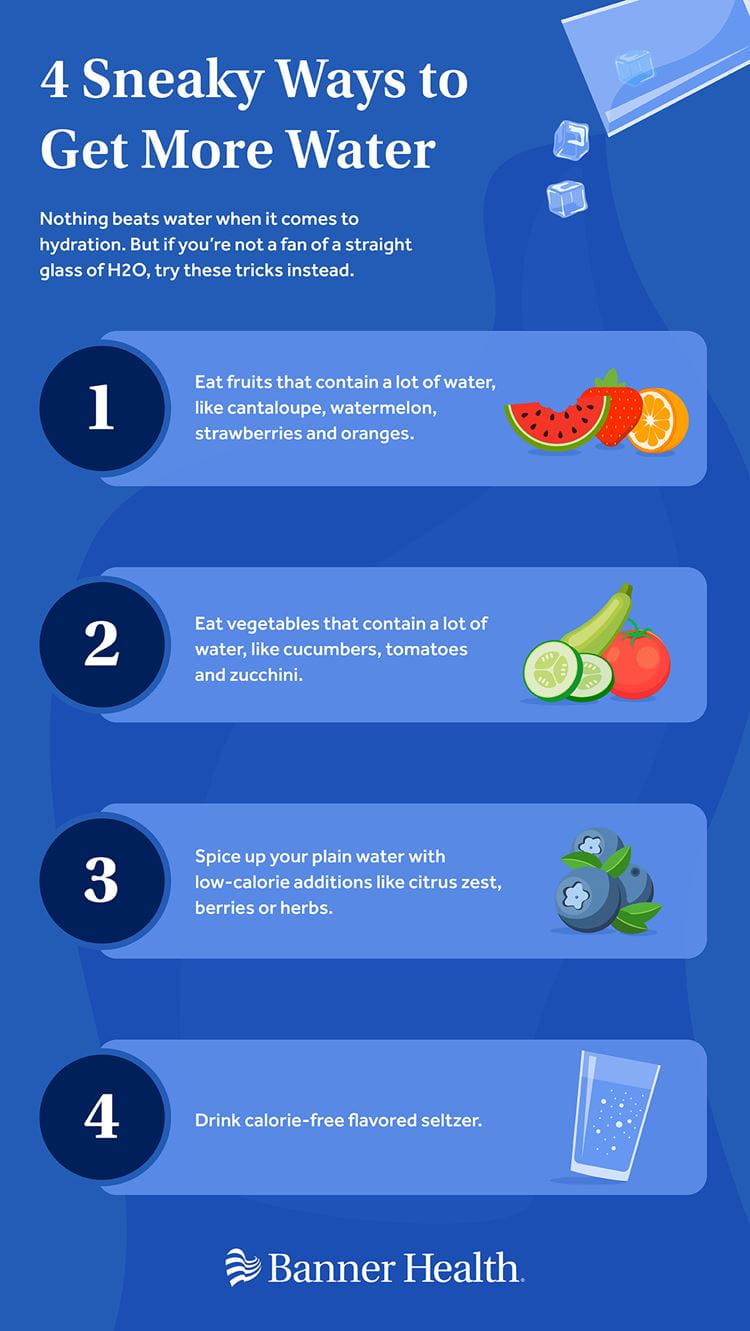 Busting the Myths About Your Water Intake | Banner Health