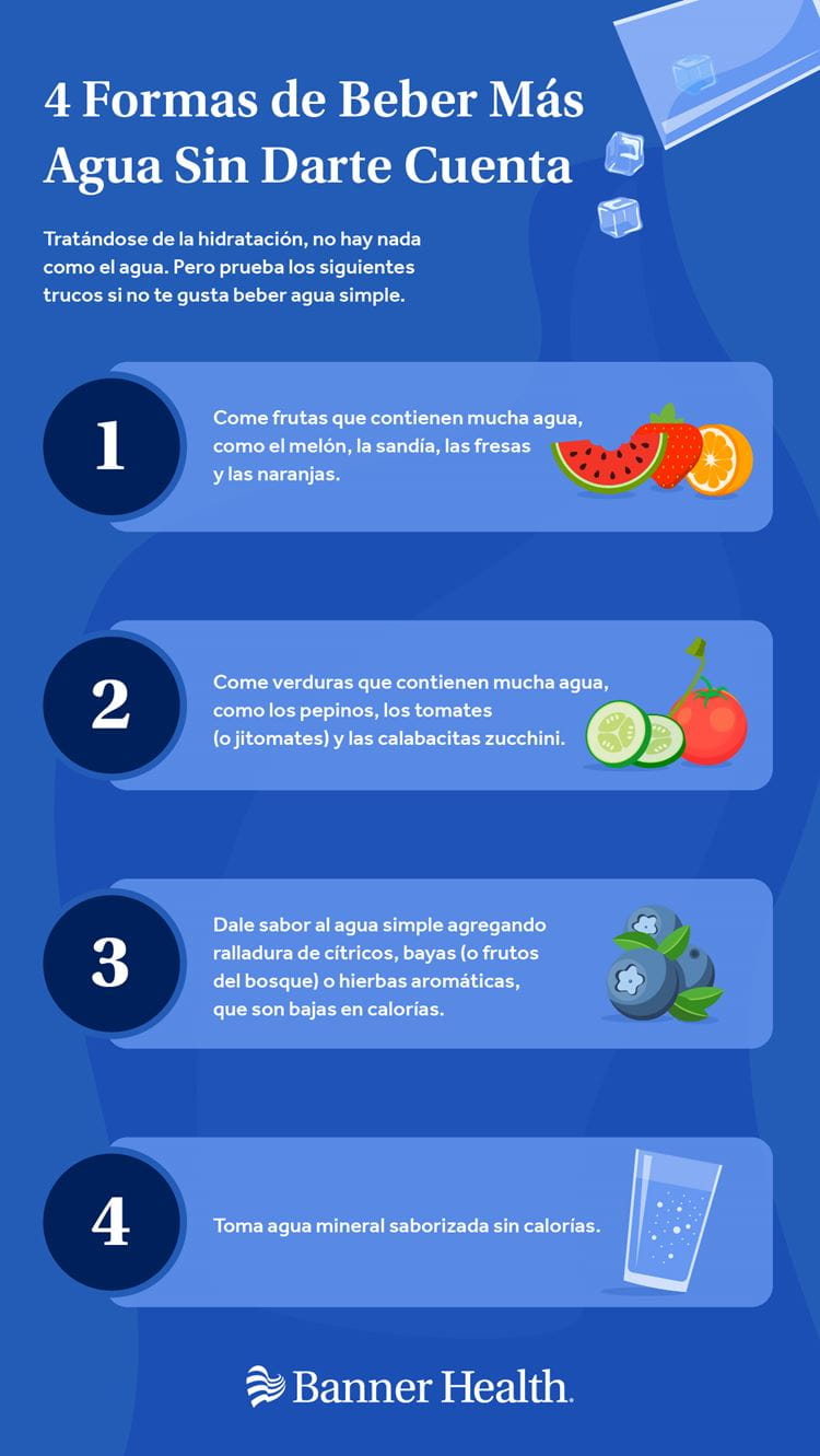 4 Ways to Get More Water Spanish