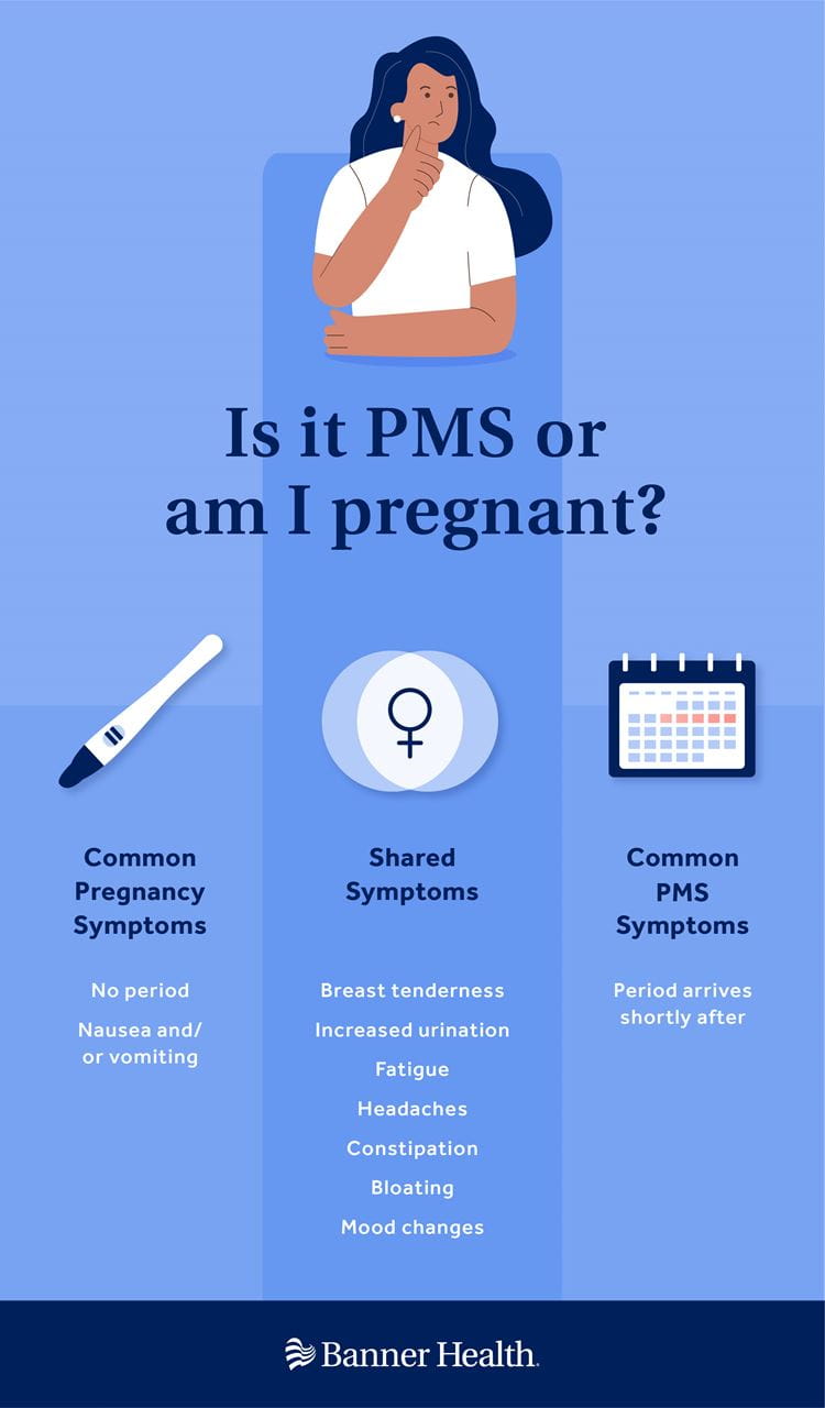 PMS or Pregnant: How They're Different