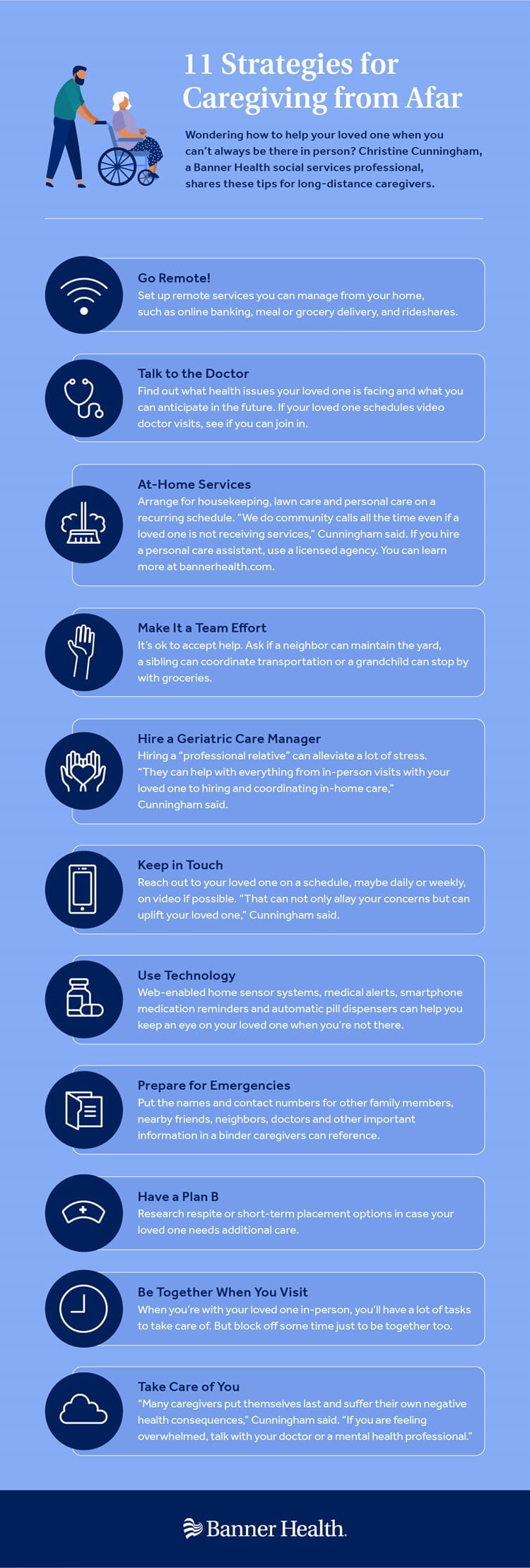 Strategies for Long Distance Caregiving Infographic